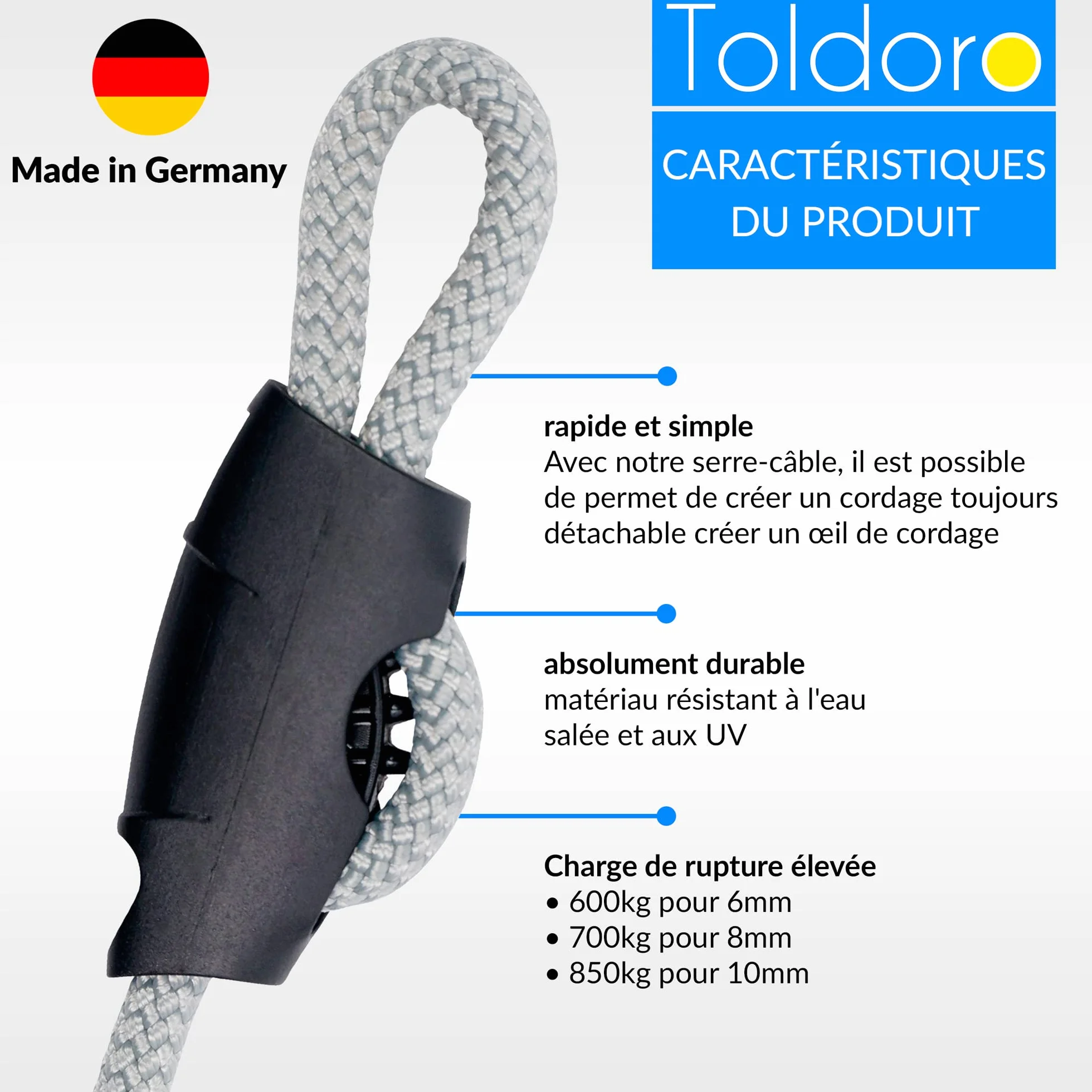 Toldoro Taquet coinceur Super Sharky 2 pièces de 10mm, Accessoires de Fixation de Corde pour voiliers et voiles d'ombrage