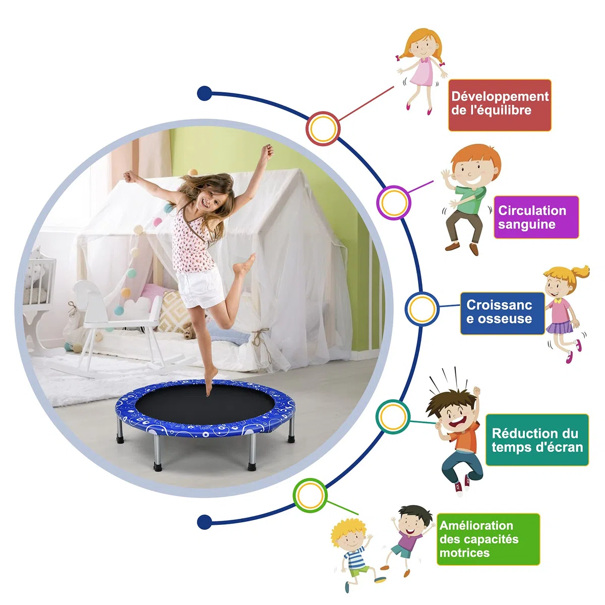 COSTWAY Trampoline de Fitnesse Enfants Pliable 92 cm, avec Housse de Sécurité Matelassée et Poignée Recouverte pour Intérieur Charge maximale 150 KG, Bleu