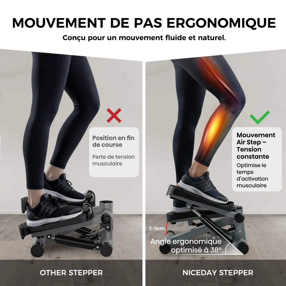 Niceday Mini Stepper 2-en-1 Silencieux - Appareil Fitness Hydraulique avec Bandes de Résistance & Écran LCD. 100% Pré-assemblé (Zéro Montage), Compact pour Appartement (Max 100 kg)