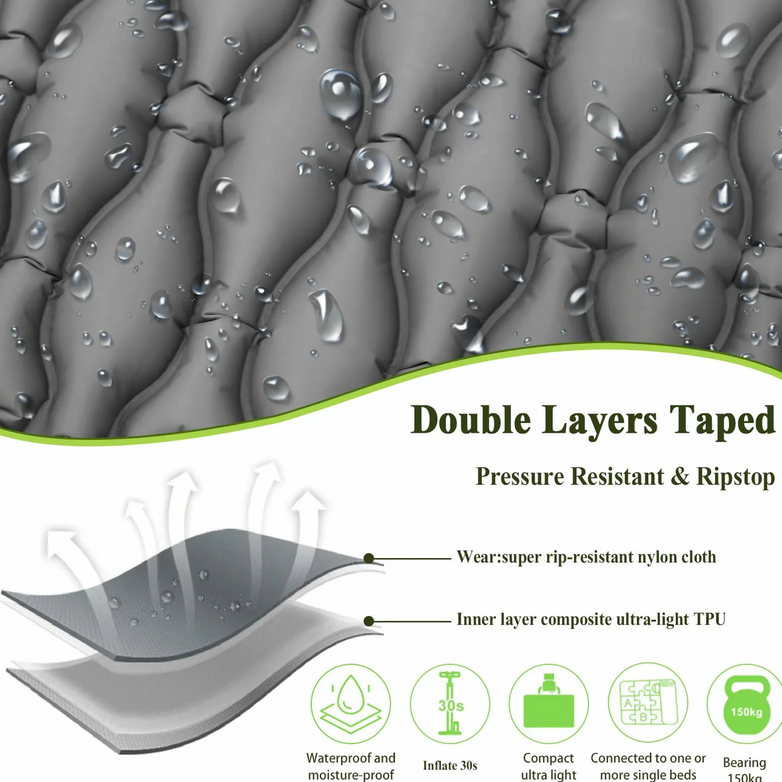 MOYKSRR Matelas de Camping Gonflable, Matelas de Camping Gonflable avec Pompe à Pied & Oreiller, Matelas Gonflable Résistant à l'eau, Portable Tapis de Matelas pour Camping, Voyage, Plage, Tente
