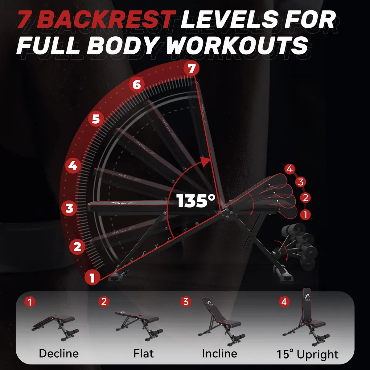 Dskeuzeew Banc de Musculation avec Sac de Protection, Banc Inclinable Réglable avec 8 Angles de Dossier & 4 Angles D'assise,Entraînement Corps Complet à la Maison & au Bureau