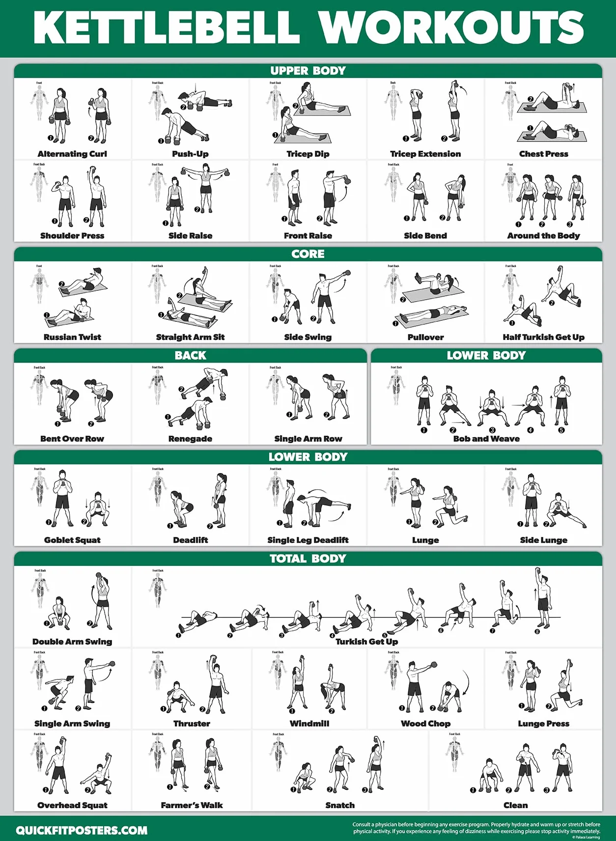 Palace Learning Lot de 4 tableaux d'entraînement avec haltères + haltères + kettlebell - 45,7 x 61 cm - Laminé