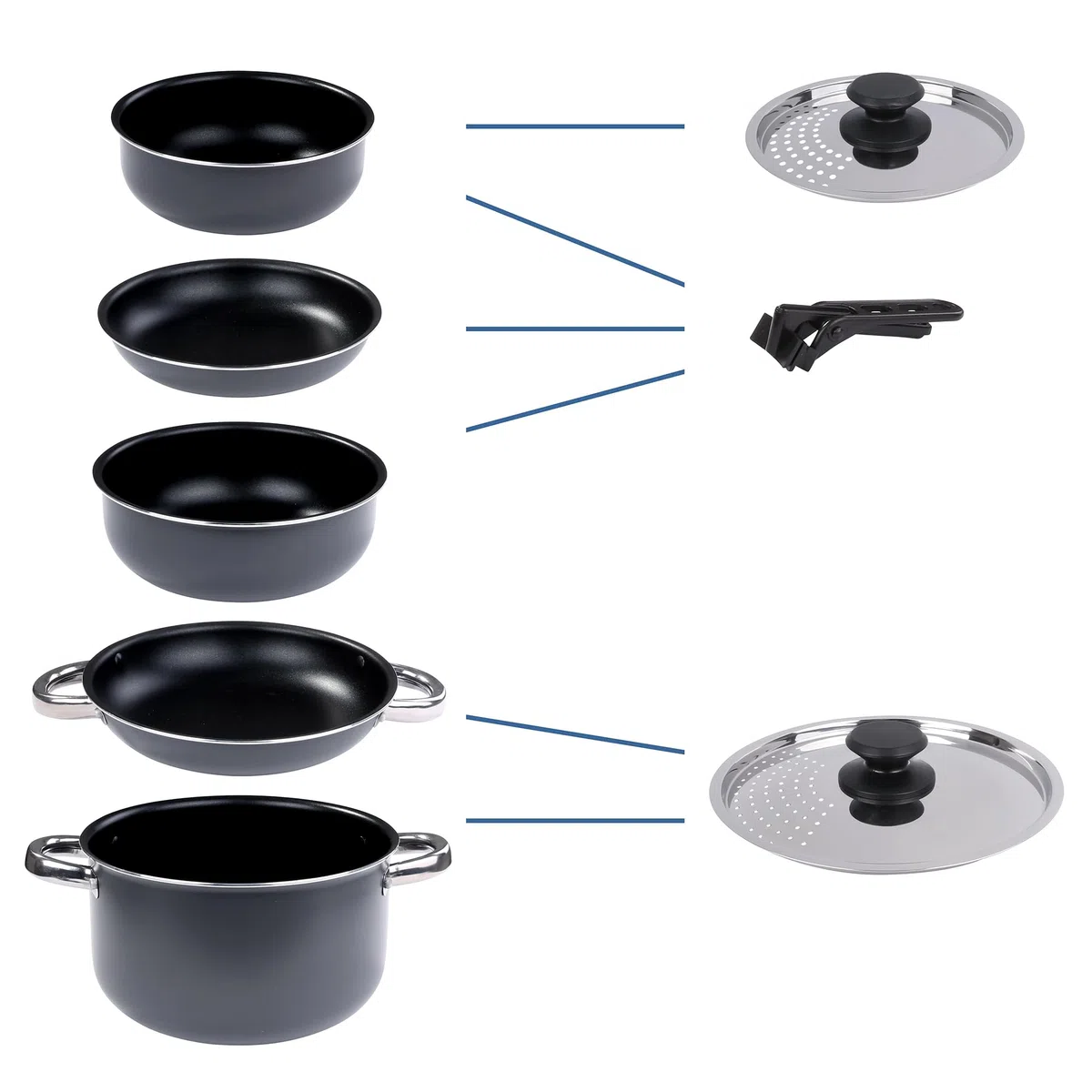 your GEAR Ranger Family Batterie de cuisine de camping 9 pièces en aluminium – Batterie de cuisine d'extérieur empilable avec revêtement antiadhésif – Batterie de cuisine de camping pour 6 personnes