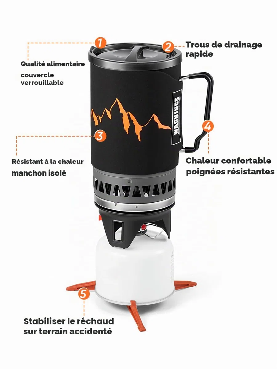 Odoland Backpack Camping Furnace, 1.4l Camping Cooking System, Casserole de Camping Portable avec Cuisinière à Gaz pour La Randonnée, La randonnée, La pêche, La Chasse et Les Urgences
