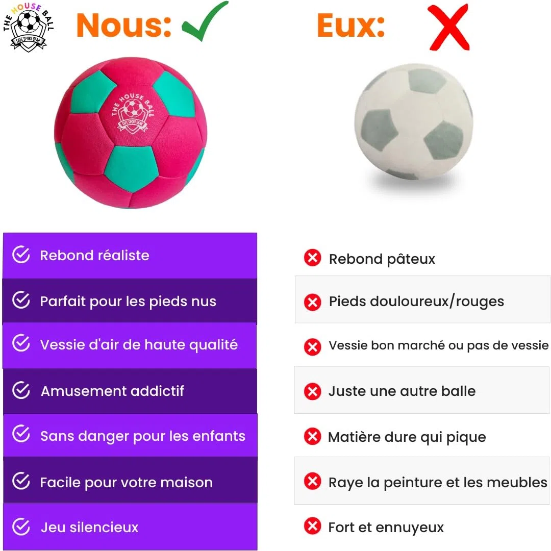 Safe Sport Gear Le Ballon de la Maison, Souple et Sécurisé, Taille 4, est Parfait pour l'intérieur et Le Jardin. Idéal pour Les Enfants, il surpasse Les Ballons en Mousse (Rose)
