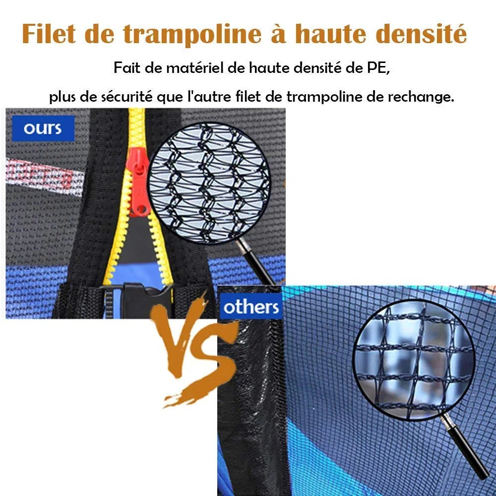 Coussin de Protection de Trampoline + Filet de Remplacement pour Trampoline Filet de Sécurité, Coussin de SÉcuritÉ de Remplacement, Ø 244 305 366 427 cm Trampoline 6/8 Poteaux Filet Protection Bordure