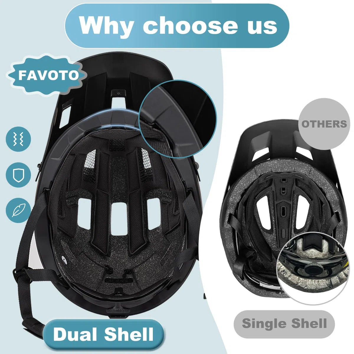 Favoto Casque de Vélo Tout-Terrain - Technologie Double Inmould Casque VTT Cyclisme Léger avec Visière pour Adultes Certifié CE