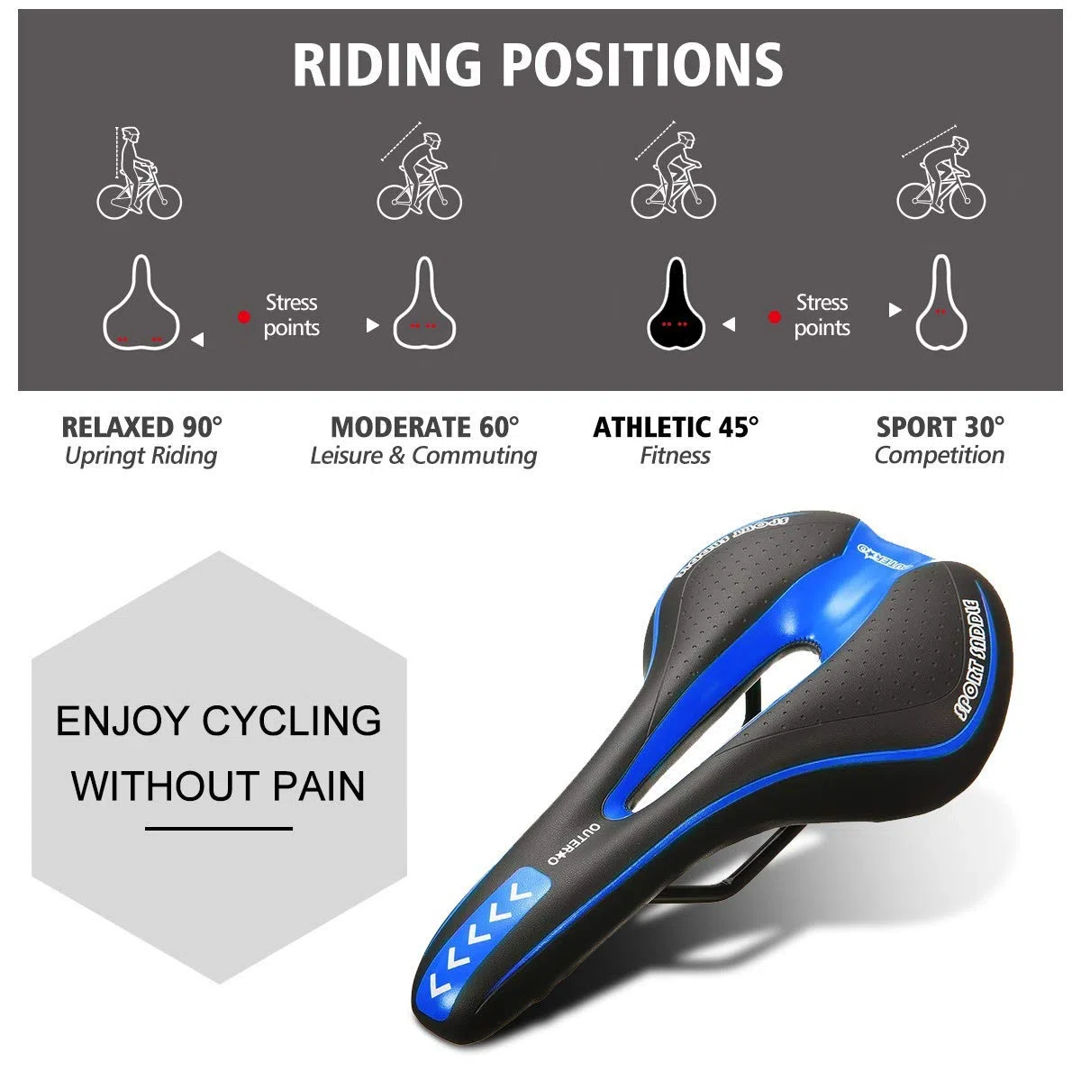Linian Selle Velo, Siège de Vélo avec Ergonomique Respirante Creux Désign pour VTT/Bicyclette