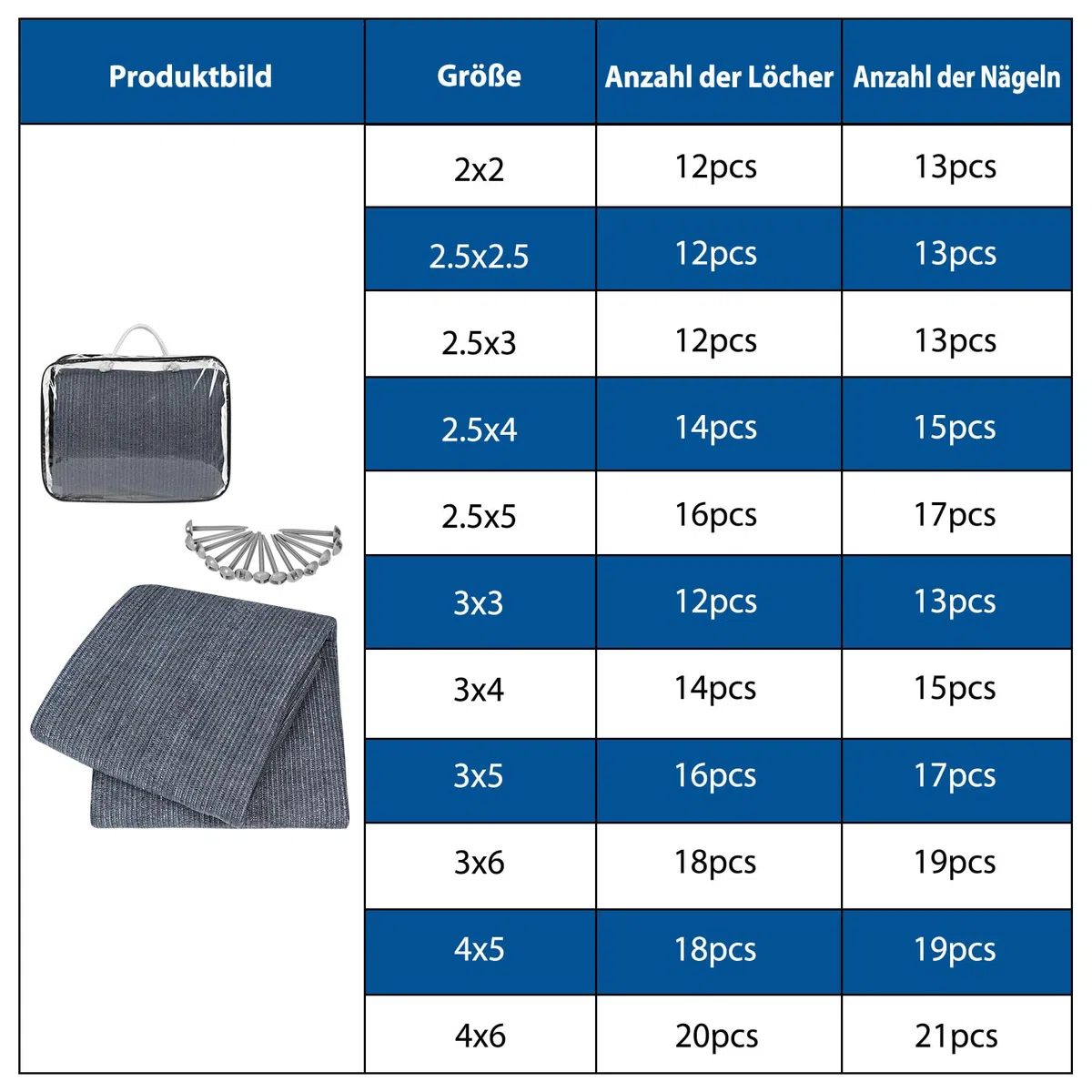YRHome Tapis de sol pour auvent - En polyéthylène haute densité -pour tente, camping-car, etc. Avec sac de transport - bleu-gris