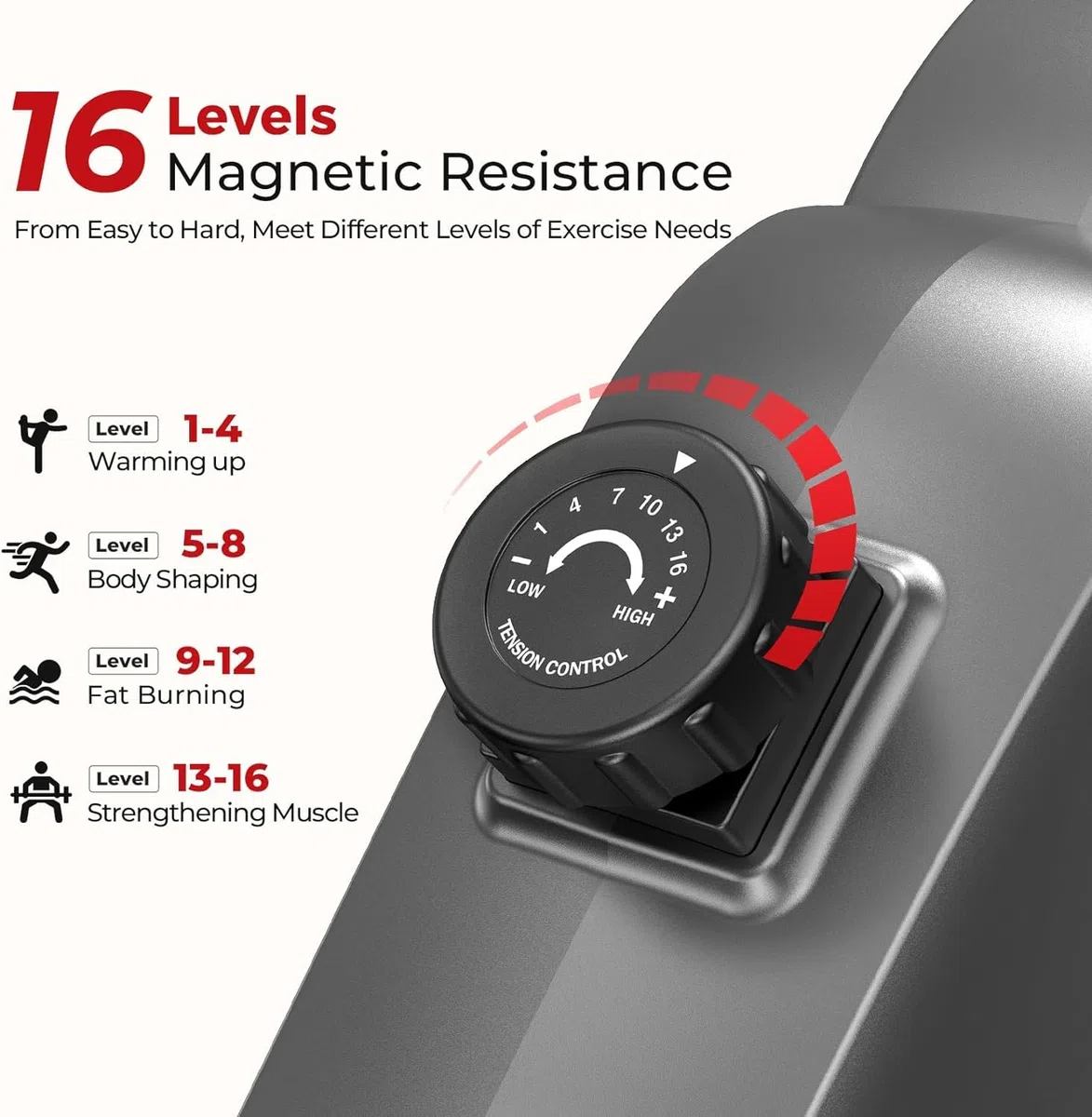 YOLEO Rameur Magnétique Rameur d'appartement, 16 Niveaux de résistance magnétique, écran LCD Multifonction, Double Glissières en Aluminium avec Support de Tablette