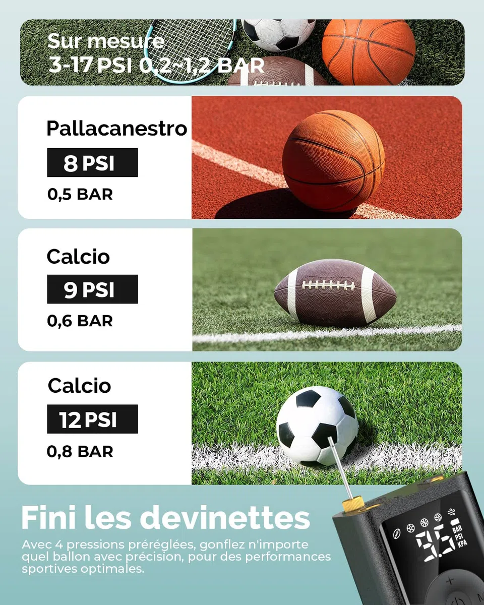 ETENWOLF Pompe à Balles Électrique Gonflage & Dégonflage 0,14-1,17 Bar,Pompe à Basketball avec Manomètre de Précision, Pompe à Air Rechargeable pour Ballons, Pompe à Air pour Ballon