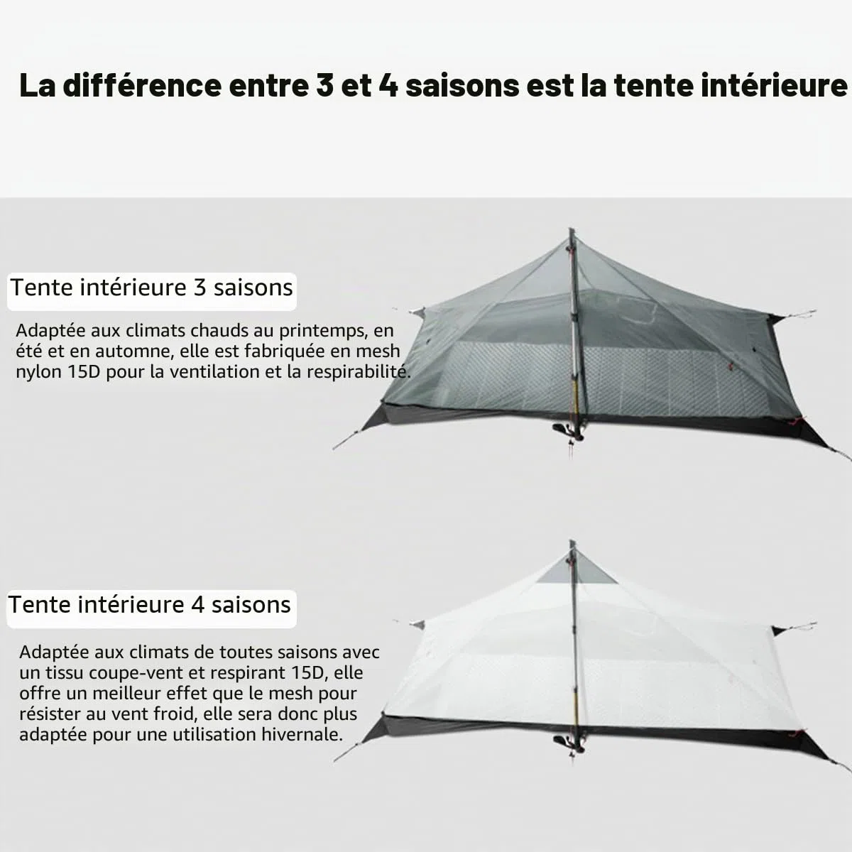 3F Lanshan1 Tente ultralégère 3/4 saisons portable pour 1 personne 15D Revêtement en silicone étanche Double couche Tente pour camping, escalade, randonnée