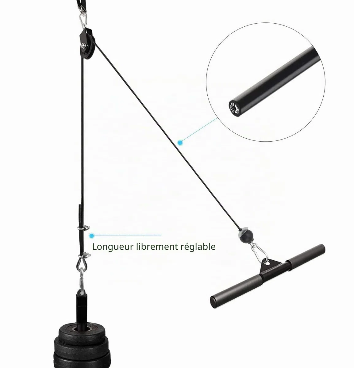 LFJ Câble de Gymnastique, Corde Fil d'acier de Remise en Forme DIY LAT Home Gym Poulie Câble Machine Musculation Cable