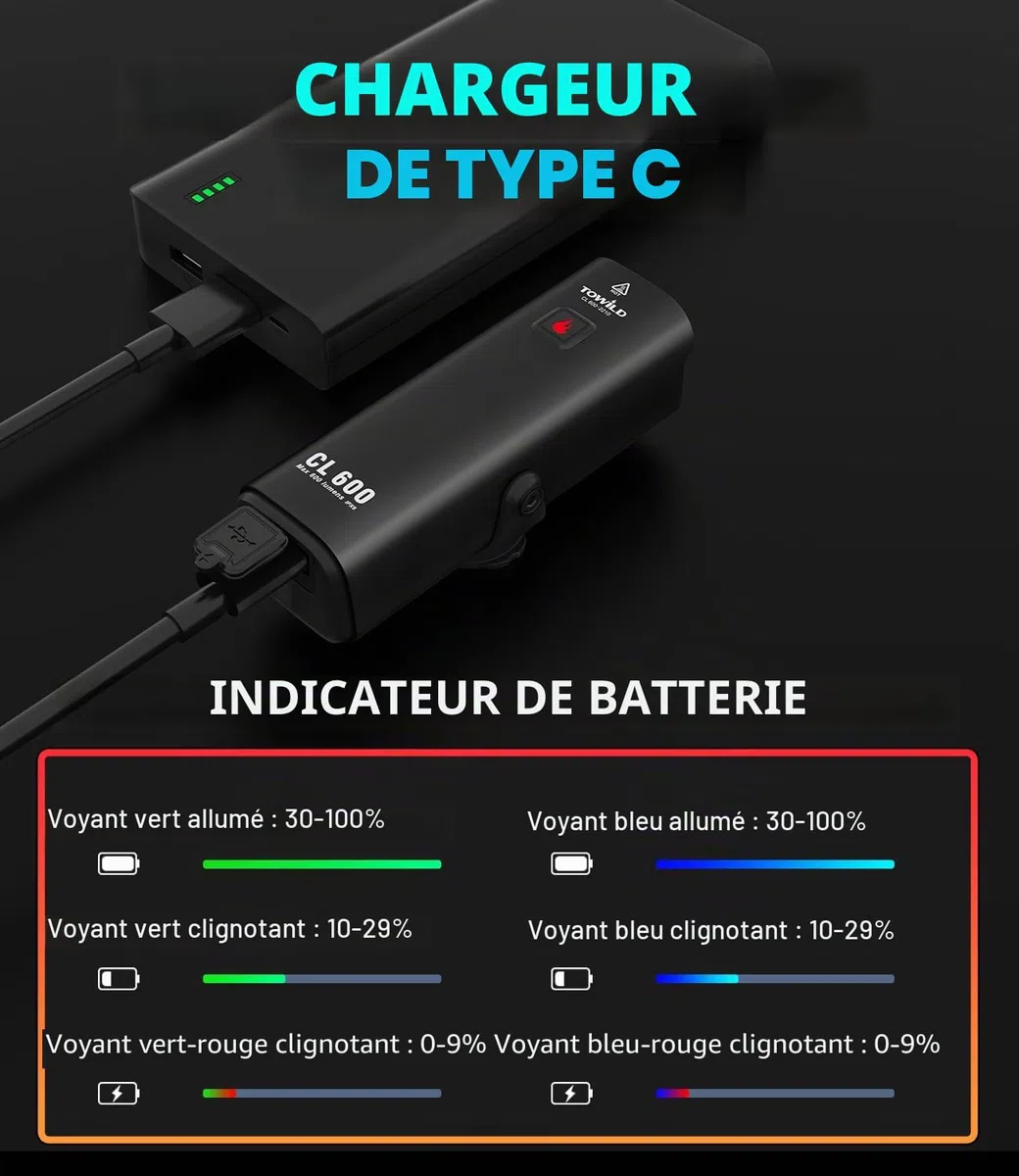 TOWILD 600/1000 lumens Lumières Vélo avec Télécommande sans Fil,CL600/CL1000 Lampe Velo LED pour Le Trajet, la éclairage Avant de Vélo Rechargeable, étanche IPX6 pour la Conduite de Nuit
