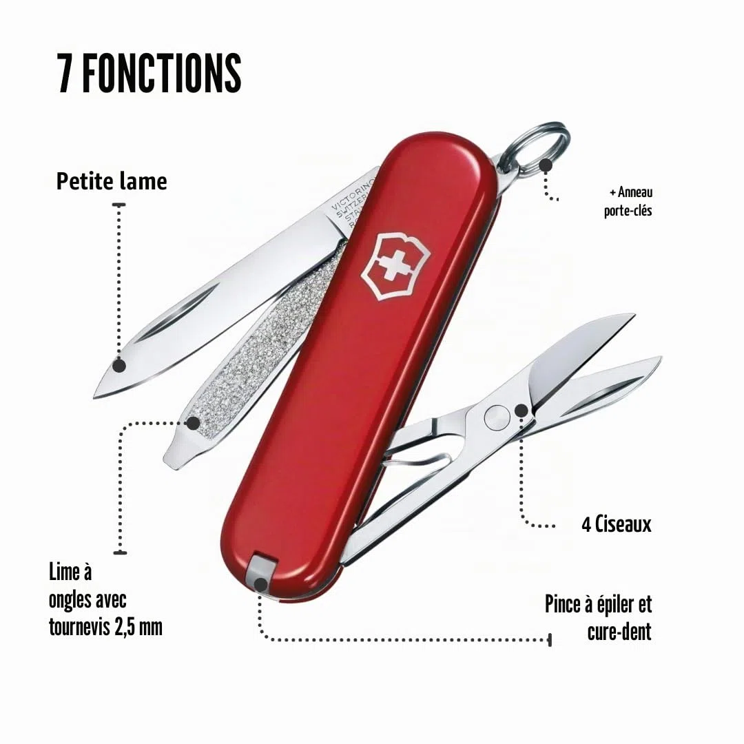 Victorinox Classic SD Colors, Swiss Army Knife, Mini couteau Suisse