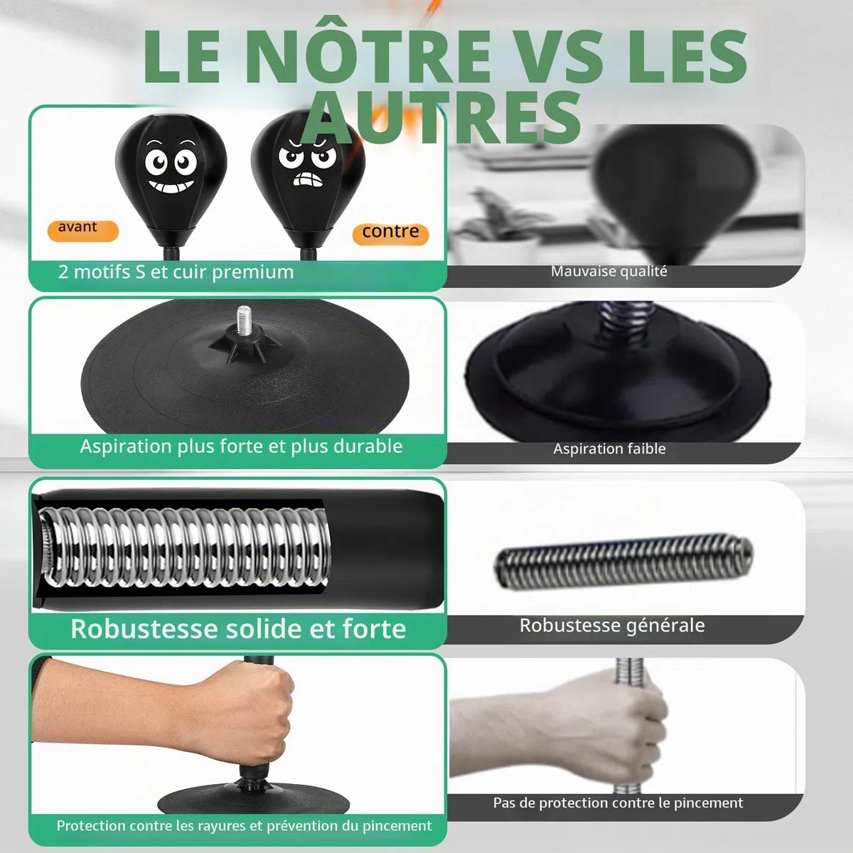 YORWHIN Sac de Frappe de Bureau avec Ventouse Ultra Puissante, Punchingball de Table à Ressort Renforcé, Mini Ballon de Boxe Anti-Stress pour Bureau et Maison, Entraînement et Soulagement du Stress