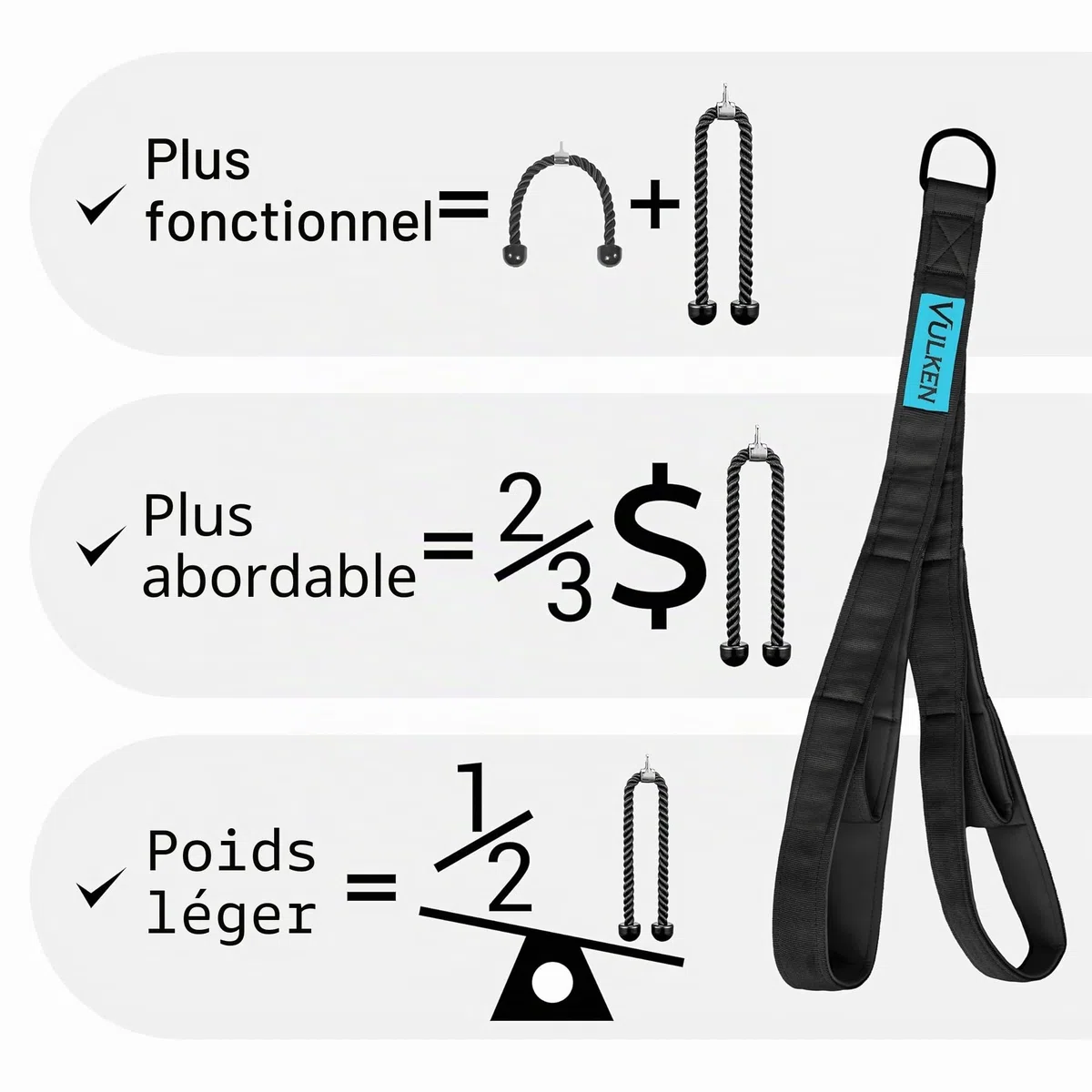 Vulken Corde de triceps avec fixation pour câble 2 tailles en 1 Extra longue Sangles d'extension pour triceps Équipement de gym Poignées d'entraînement pour bandes de résistance