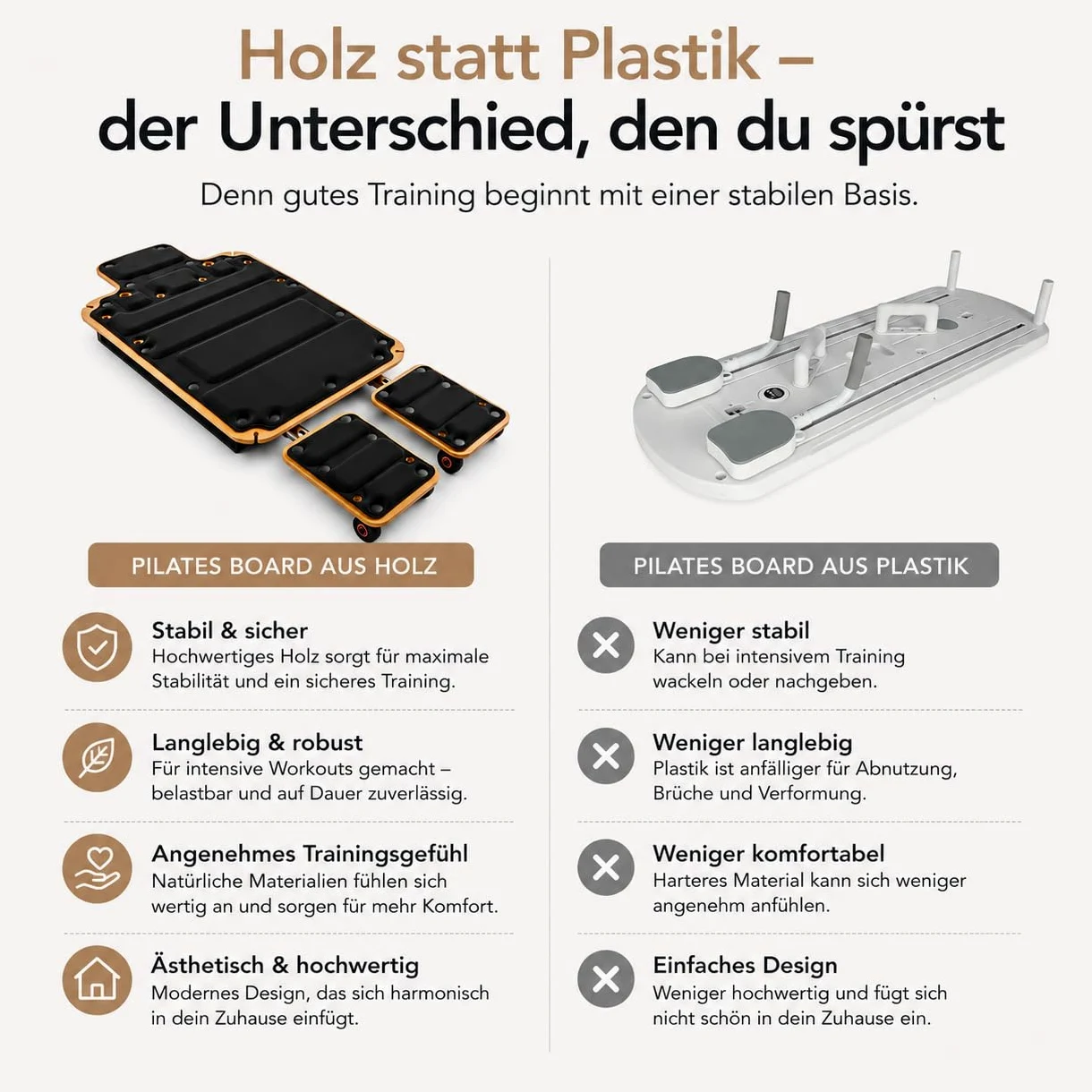 Planche de Pilates en bois | Planche de réforme de Pilates pour la maison | Planche d'équilibre antidérapante & Core Trainer | Appareil de fitness à la maison pour le ventre, les jambes, les fesses et