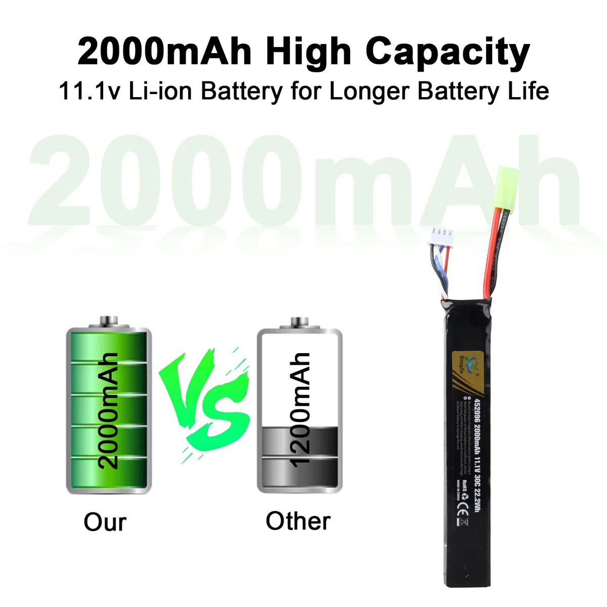 Batterie LiPo Rechargeable 11,1 V 2000 mAh, Compatible avec Le Connecteur Tamiya 3S 30 C pour Airsoft M4, M110, AK47, MP5, Scar, M249, AUG, AEG, MP5K, M60, RPK, PKM et Modèles Réduits