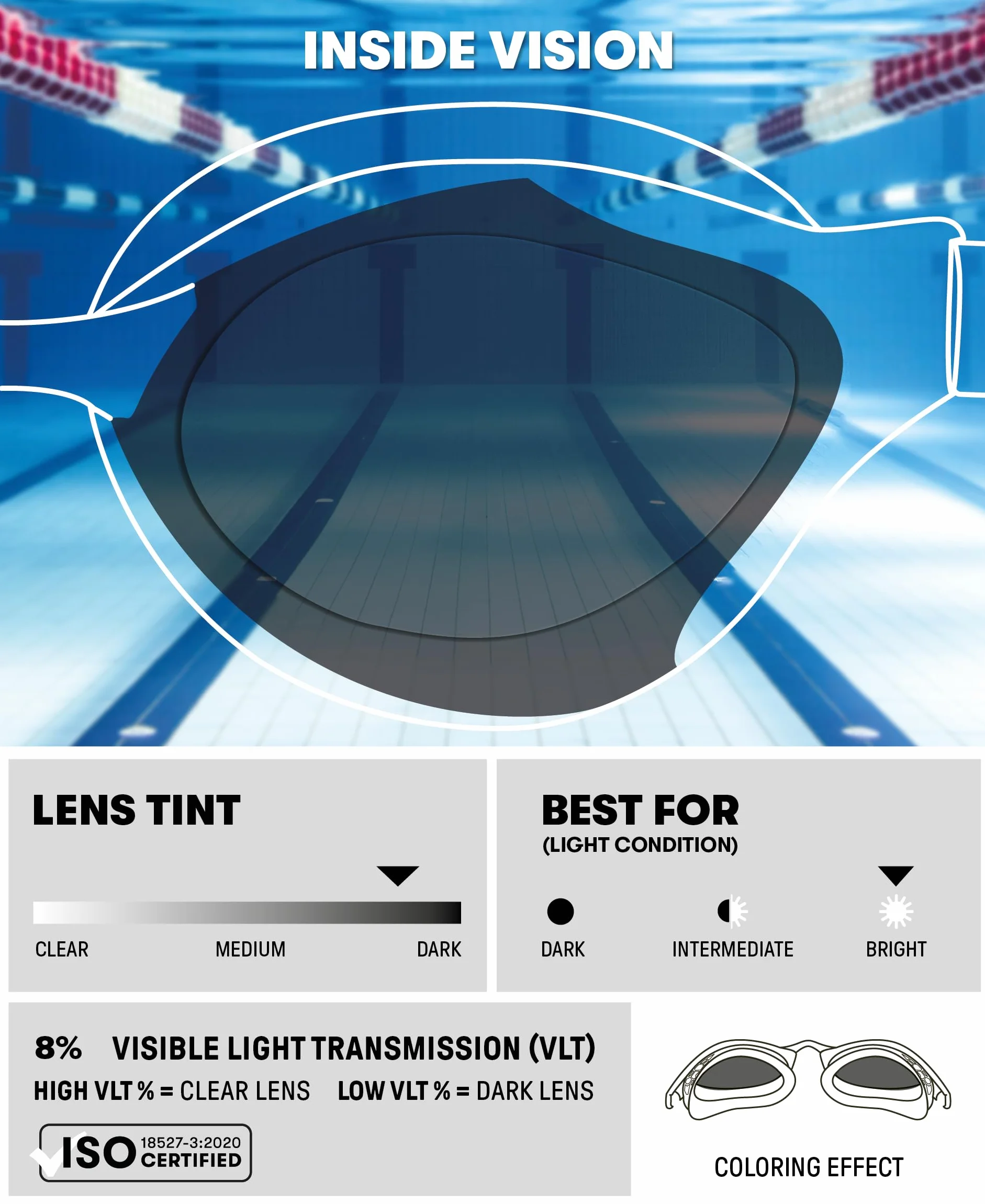 Arena Airspeed Mirror Lunettes de Natation Anti-Buée pour Adultes et Unisexe, Lunettes de Piscine avec Verres Larges, Protection UV, 3 Ponts de Nez Interchangeables, Joints nid d'abeilles, Noir