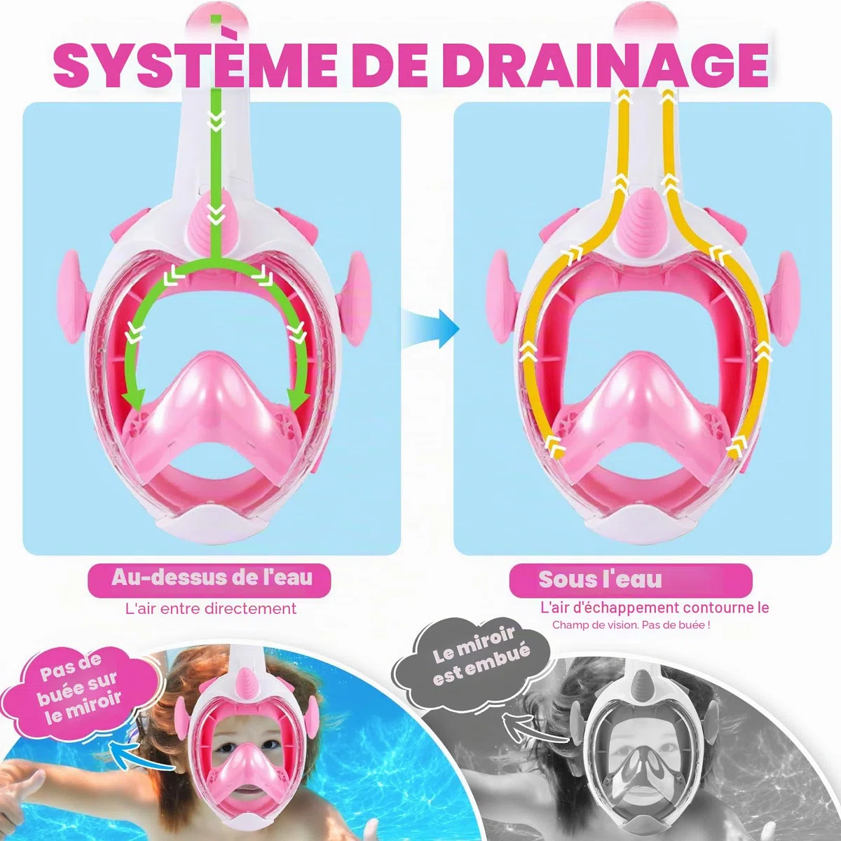 Masque de Plongée Enfant, Masque Piscine Enfant, 180° HD Masque Tuba Intégral, Anti-Buée et Anti-Fuite Masque Plongée 3~12 Ans, avec Bouchons d'oreille et Sac de Rangement (XS,Rose)