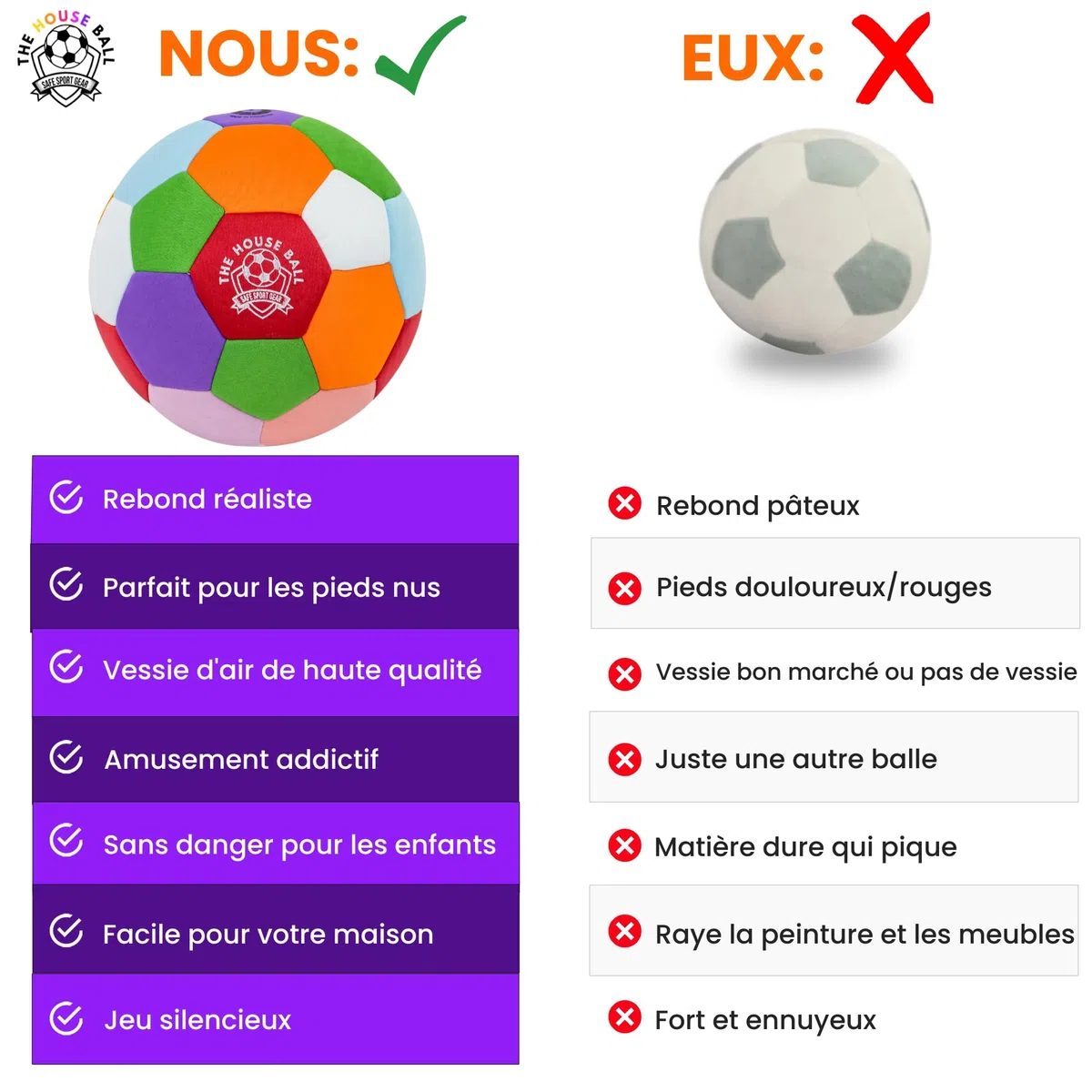 The House Ball - Le Ballon de la Maison - L'Original Soft et Sécurisé Taille 4 Créé pour l'intérieur de Votre Maison et Le Jardin - Cadeau de Football Amusant - Parfait pour Les Enfants