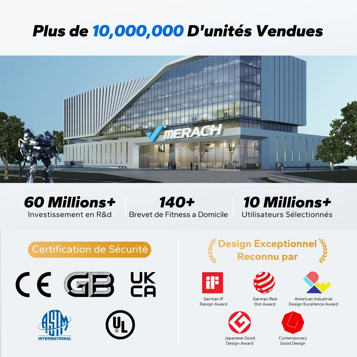 MERACH Rameur D'appartement avec Carte Interactive Exclusive de l' APP et Jeux, Apparence Semblable à Un Requin, Expérience de Rame Intense, Gain de Place, Adapté à L'entraînement du Corps Entier