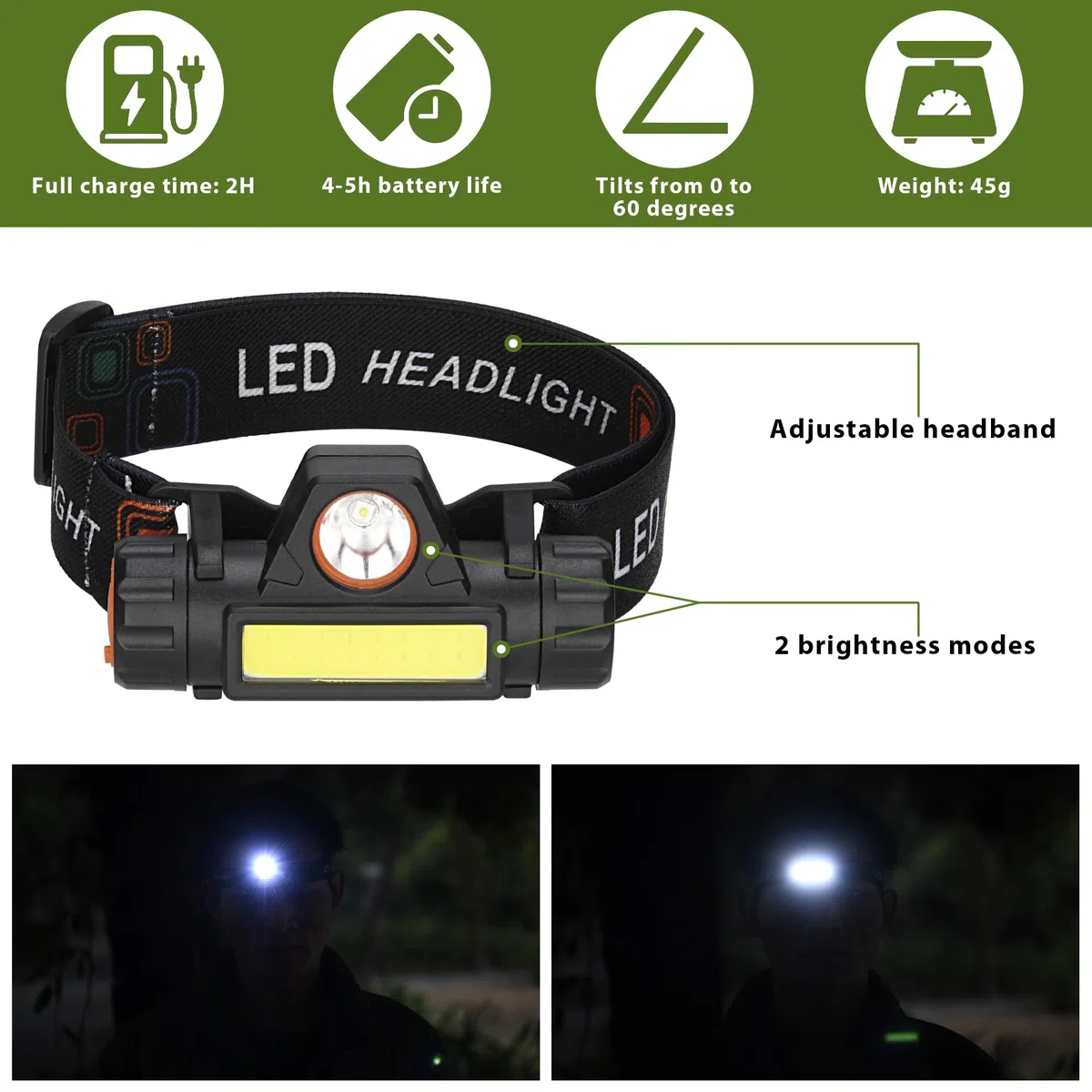 Kit Bivouac-Kit de Survie/Couteau de Survie/Sac de Survie/Urbex équipement/Urbex kit/Camping Accessoires/Randonnée Accessoires/Jumelle/Lampe Frontale Rechargeable.