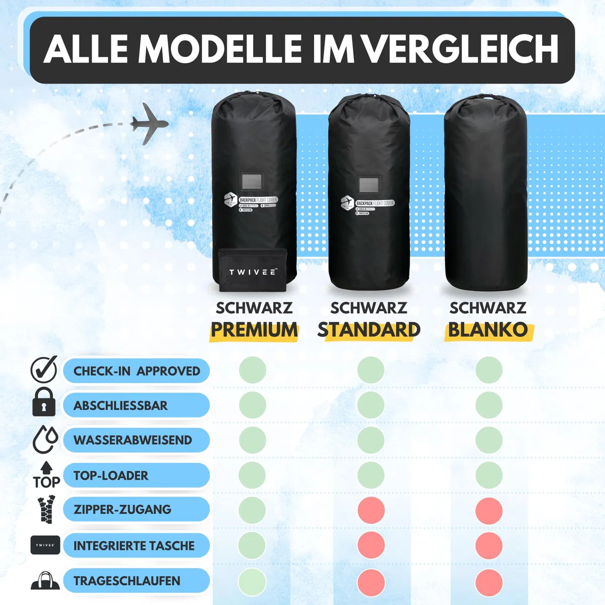 TWIVEE - Housse sac à dos avion - Housse de pluie sac à dos - Volume réglable - 60 à 110 litres - Taille flexible - Protection pour dos de voyage