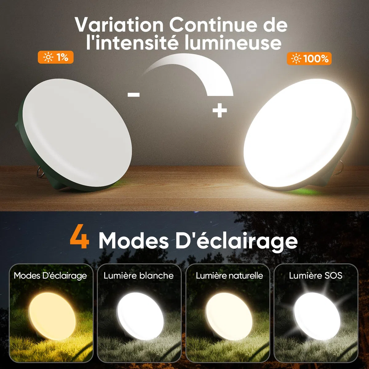 Eventek Lampe Camping 12000mAh, 4000LM Ultraclair Lampe Camping Rechargeable Exterieur avec 4 Modes & Magnetic, IPX5 Étanche Lanterne Camping pour Tentes, Pannes de Courant, Randonnée, Urgences
