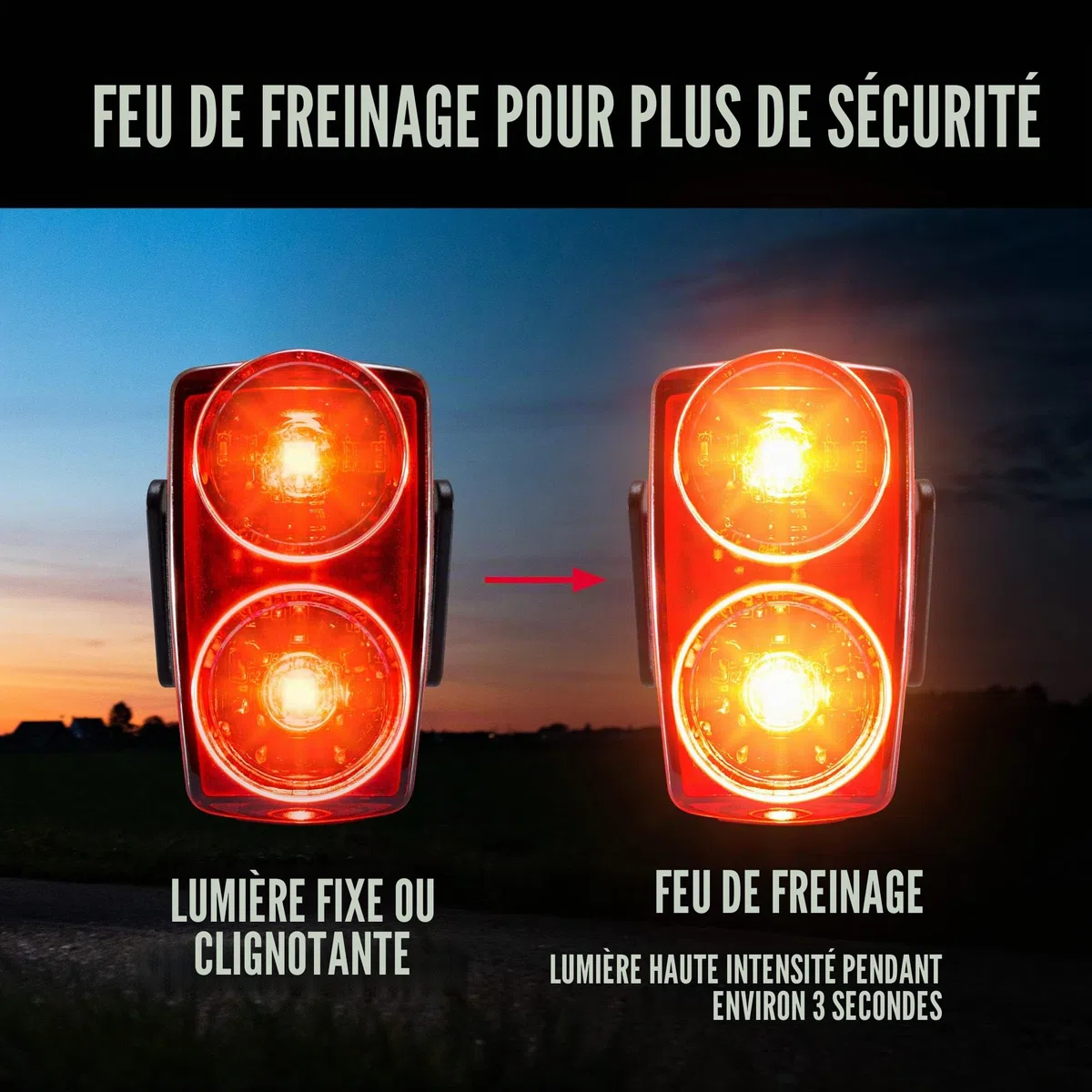 SIGMA Feu Arriere Velo Buster RL 150 Lumiere Velo Arriere avec Fonction Feu De Stop & Cinq Modes D'éclairage | Feu Vélo LED avec 2000m de Portée Jusqu'à 20h D'éclairage| Feu Arrière Vélo