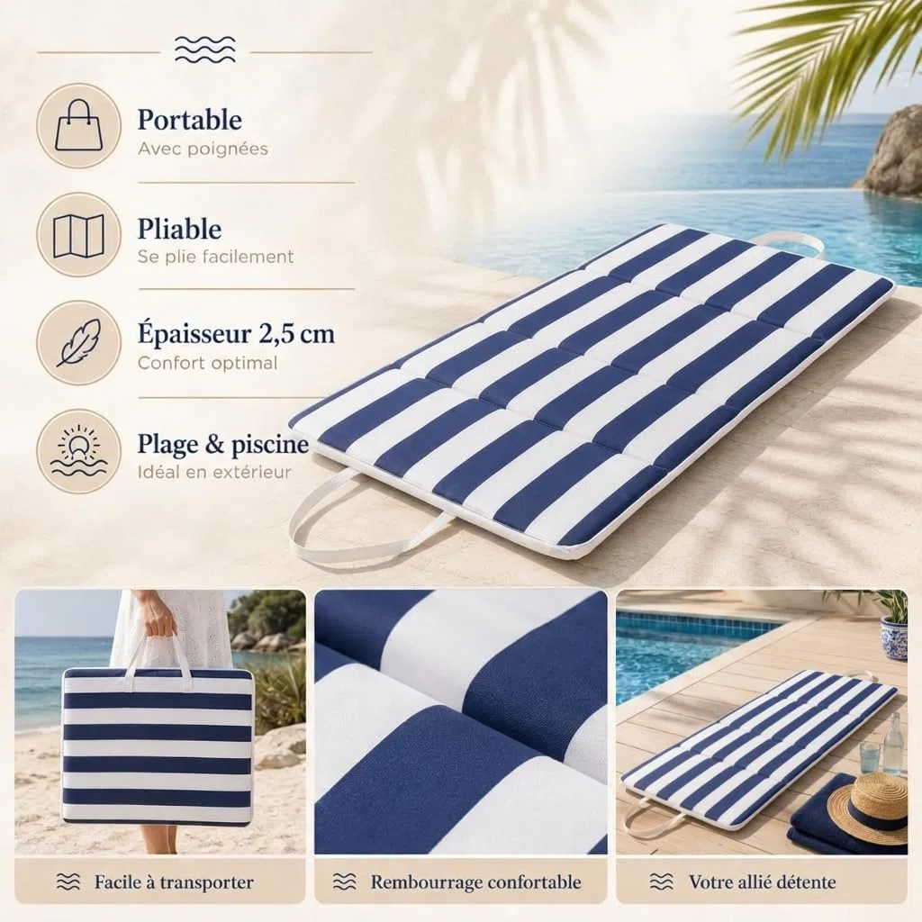 GRENADINE BOUTIQUE Matelas de Plage Pliable Sandy Rayures Bleu et Blanc 155x55 cm – Matelas Confortable Épaisseur 2,5 cm – Plage, Jardin, Camping