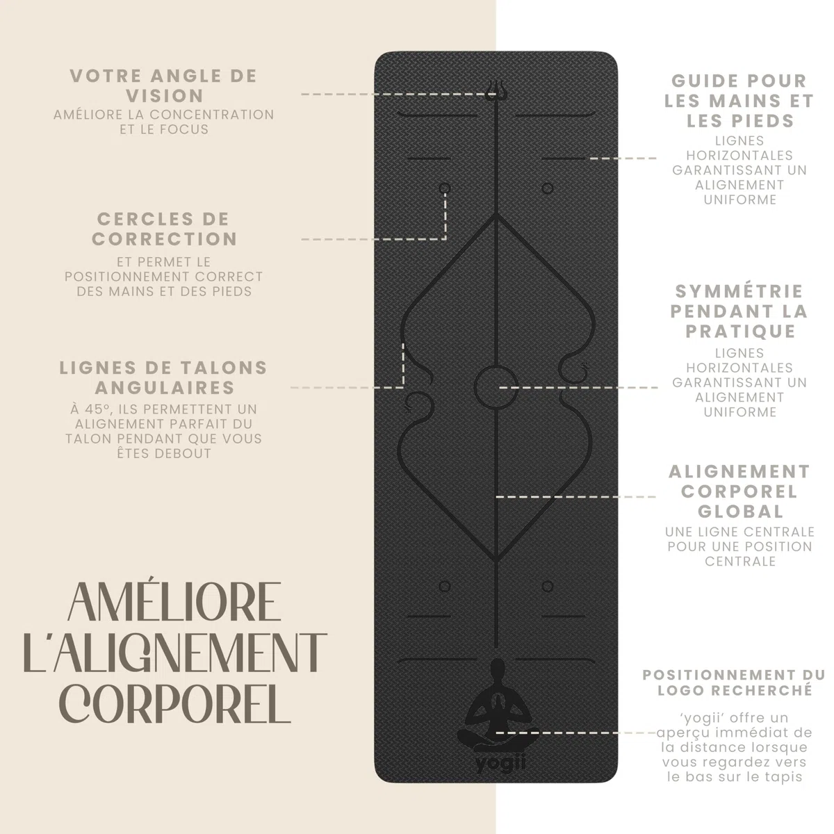 Yogii Tapis de Yoga 6 mm Antidérapant – Tapis Fitness en TPE pour Yoga, Pilates et Entraînement à Domicile – Tapis de Sport avec Lignes d’Alignement – Femme et Homme