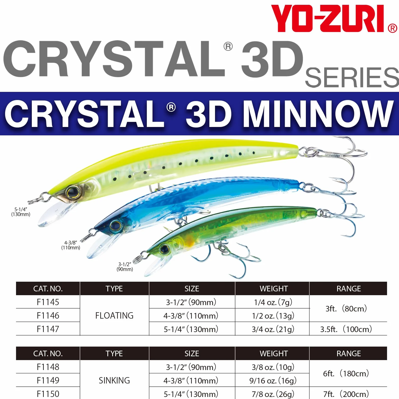 Yo-Zuri Crystal 3D Minnow Naufrage Leurre, Noir/argenté