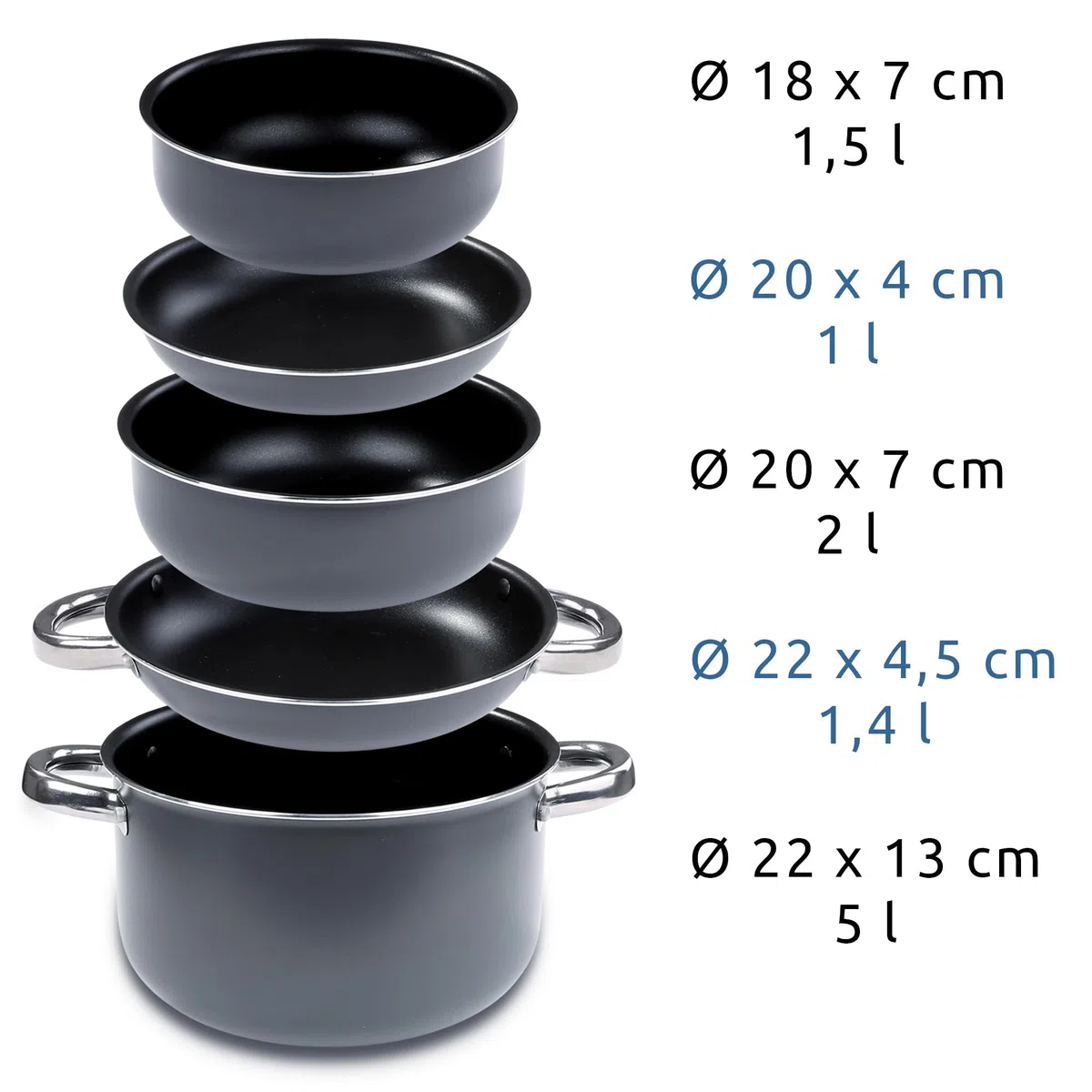 your GEAR Ranger Family Batterie de cuisine de camping 9 pièces en aluminium – Batterie de cuisine d'extérieur empilable avec revêtement antiadhésif – Batterie de cuisine de camping pour 6 personnes