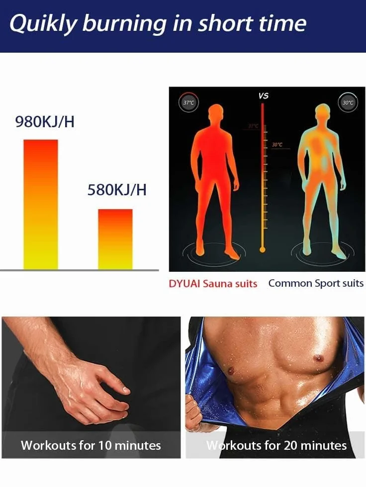 Combinaison de sauna pour homme - Maillot de sudation pour homme - Gilet de sudation - Maillot d'entraînement avec short - Attrape la chaleur - Entraînement de la transpiration
