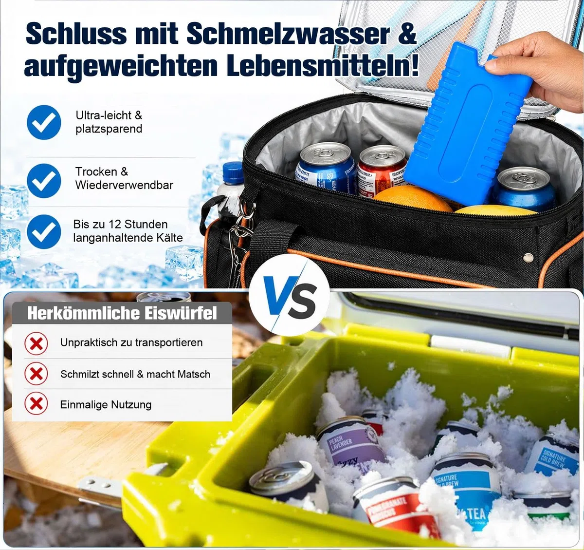 Homewit Big Packs de Glace - Éléments de Refroidissement pour glacière et Sac Isotherme - Accumulateurs de Froid pour la Maison et Les Loisirs