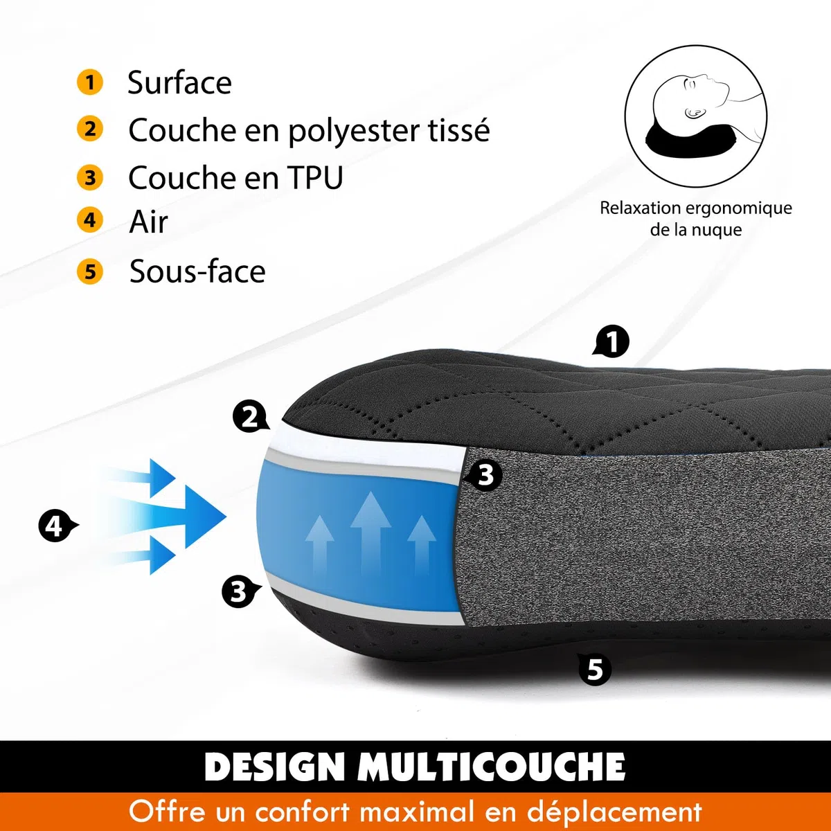 HIKENTURE Oreiller Gonflable Camping avec Taie Amovible – Coussin Gonflable Léger, Compact et Confortable - Coussin de Voyage Gonflable pour Camping, Trekking, Plage, Avion et Bivouac - Noir
