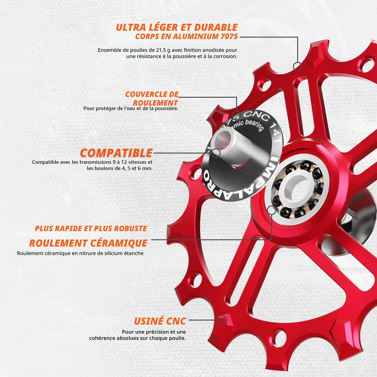 IMPALAPRO - Lot de 2 Galets de Dérailleur Céramique 12T-14T en Aluminium CNC 7075 pour 9-12V