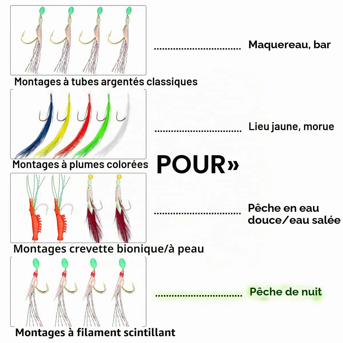 Yoshikawa Mitraillette Maquereau pour Pêche en Mer Plumes de Maquereau avec Plumes de Perles Lumineuses, Leurre Pêche Mer pour été 15 Sachets