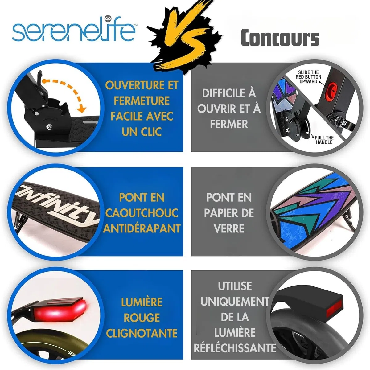 Serenelife Trottinette Freestyle, Trottinette Adulte et ado - Hauteur Réglable, Scooter Tout Terrain avec Grande Roues et Suspension, Manœuvre Facile et Pliable