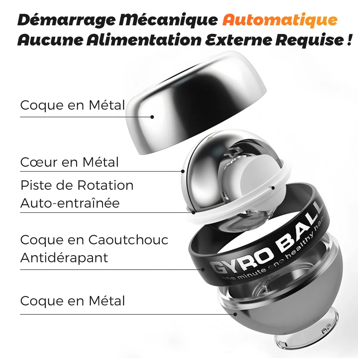 Gyroball Balle d'exercice pour poignet Démarrage automatique 5 niveaux de résistance/contrôle de la lumière Gyroscopique Entraînement de l'avant-bras pour renforcer les bras, les doigts et le