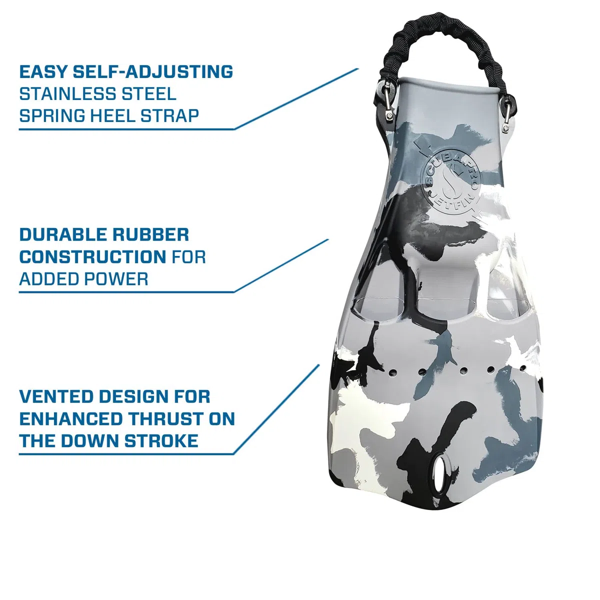 SCUBAPRO Jet Fin W/Spring Heel Strap, Palmes Unisexe Adulte