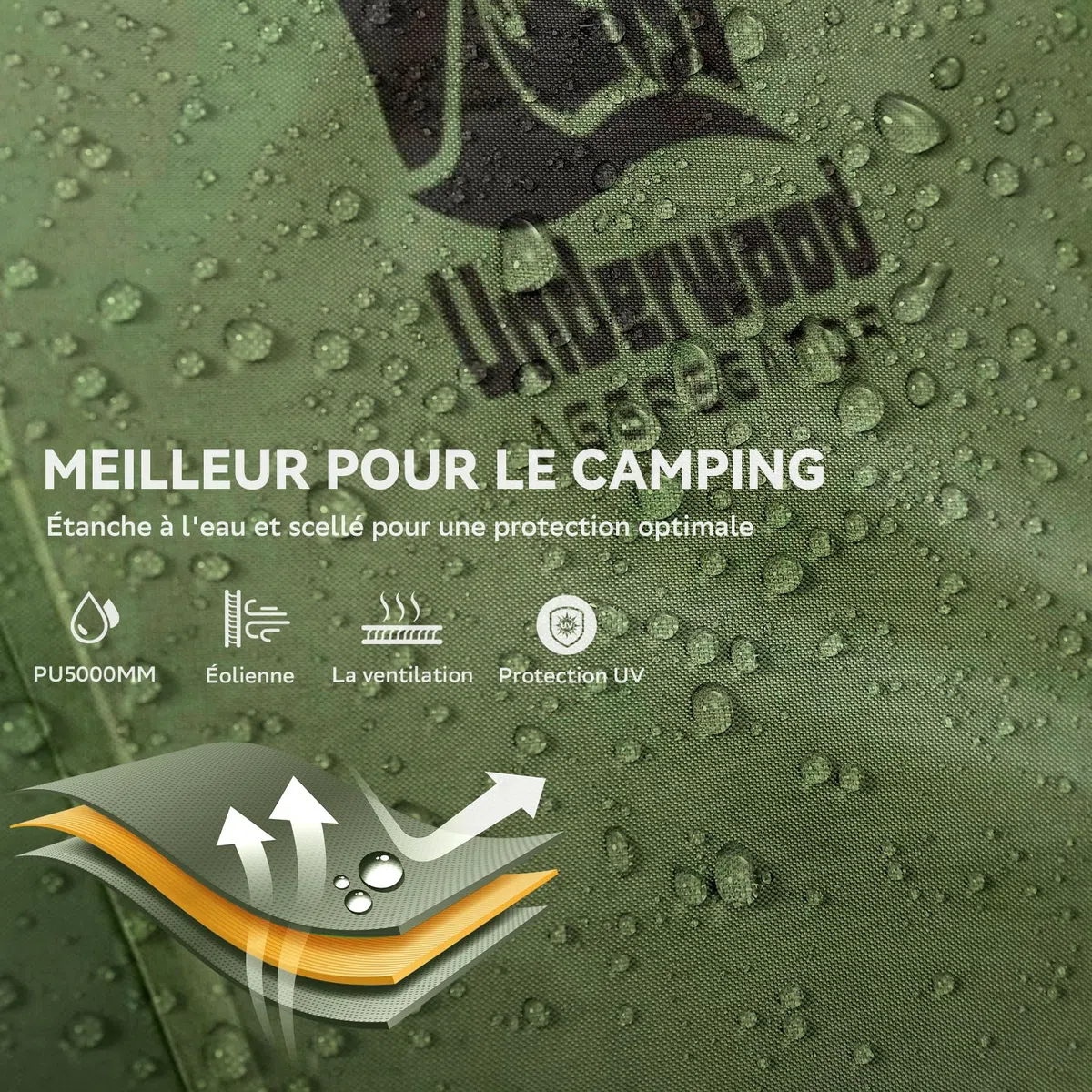UnderwoodAggregator Tente de randonnée pour 1/2 personne,Tente légère et imperméable pour le camping, facile à installer, tente dôme compacte pour 1/2 personne, tente 3 saisons pour randonnée, camping