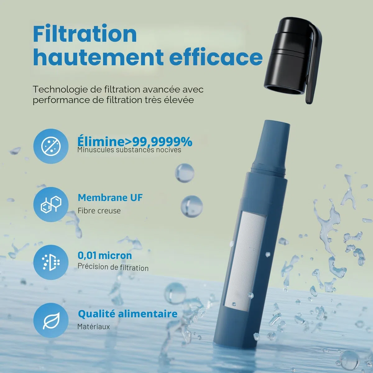 Paille Filtrante de Survie- Purificateur d'Eau pour Randonnée Camping Bushcraft - Filtre à Eau de Poche, Materiel Militaire Accessoires Survivalisme Equipement Kit. (bleu*2)