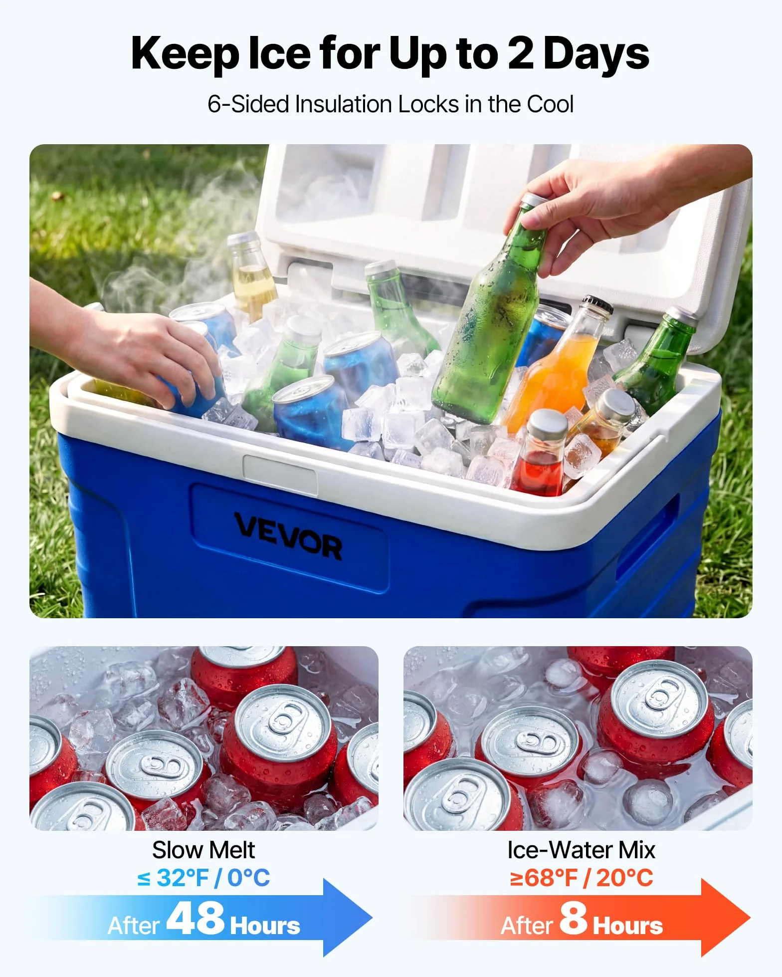 VEVOR Glacière Rigide 20 L, Glacière Passive Portable à roulettes, pour Aliments Boissons Camping Pêche Pique-Nique Barbecue Jardin, Boîte Isotherme Rigide Légère, Rétention du Froid jusqu'à 48 H