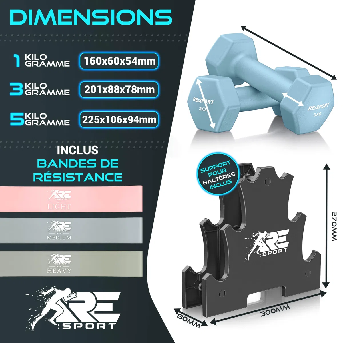 RE:SPORT® Lot de 3 paires d'haltères, 1 kg - 5 kg, 12 kg ou 18 kg - Avec support et 3 bandes de fitness - En néoprène antidérapant - Pour homme et femme