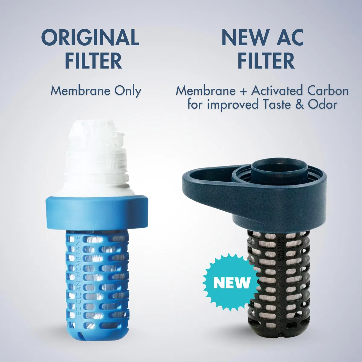 Katadyn BeFree AC Filtre élément de remplacement bleu ardoise - Filtre de remplacement pour les filtres à eau Katadyn BeFree AC 1,0 et 0,5 L