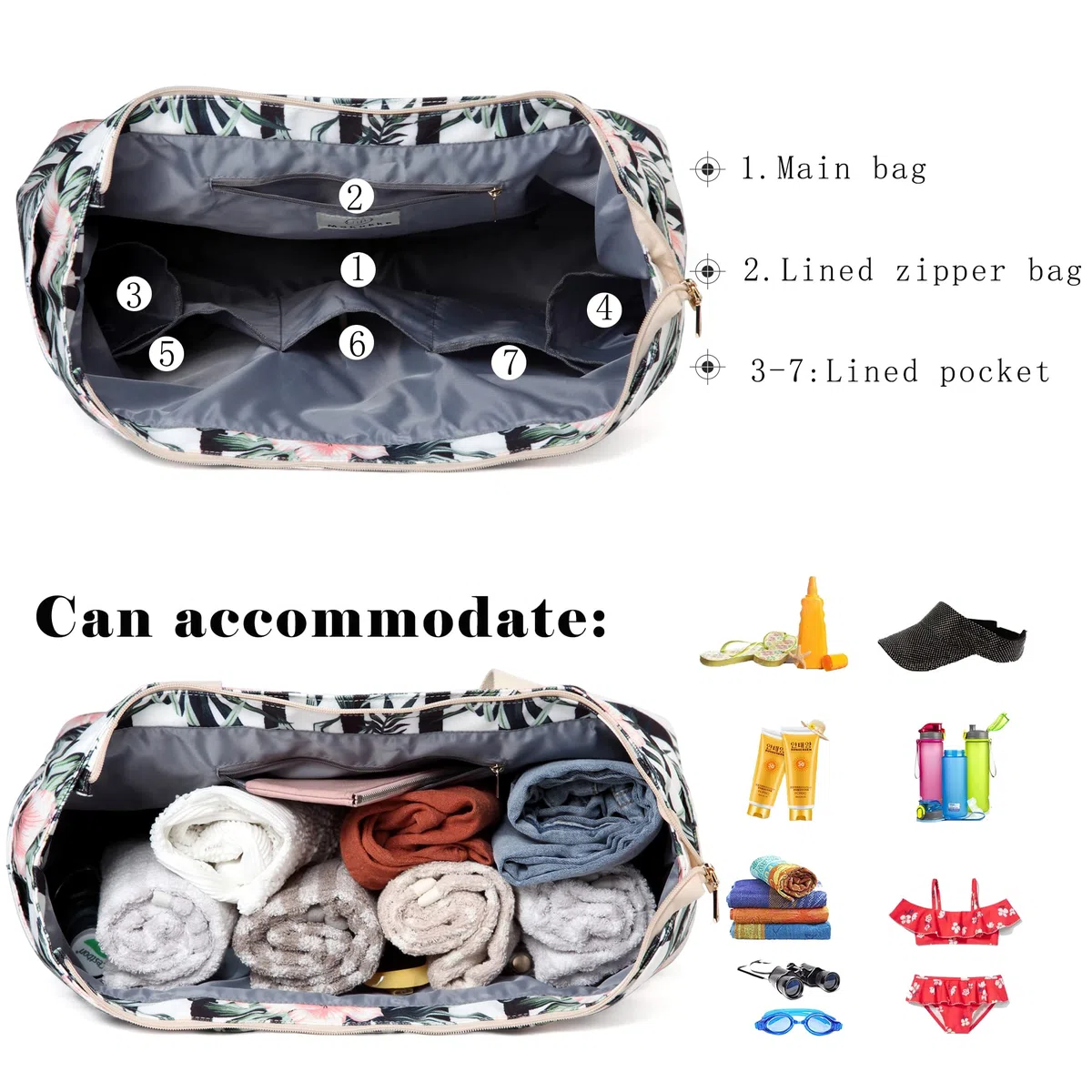 Grand Sac de Plage Zippé Makukke, Shopper à Bandoulière pour Femmes en Toile, pour Excursions d'une Journée ou Festivals, 55 x 36 x 20 cm