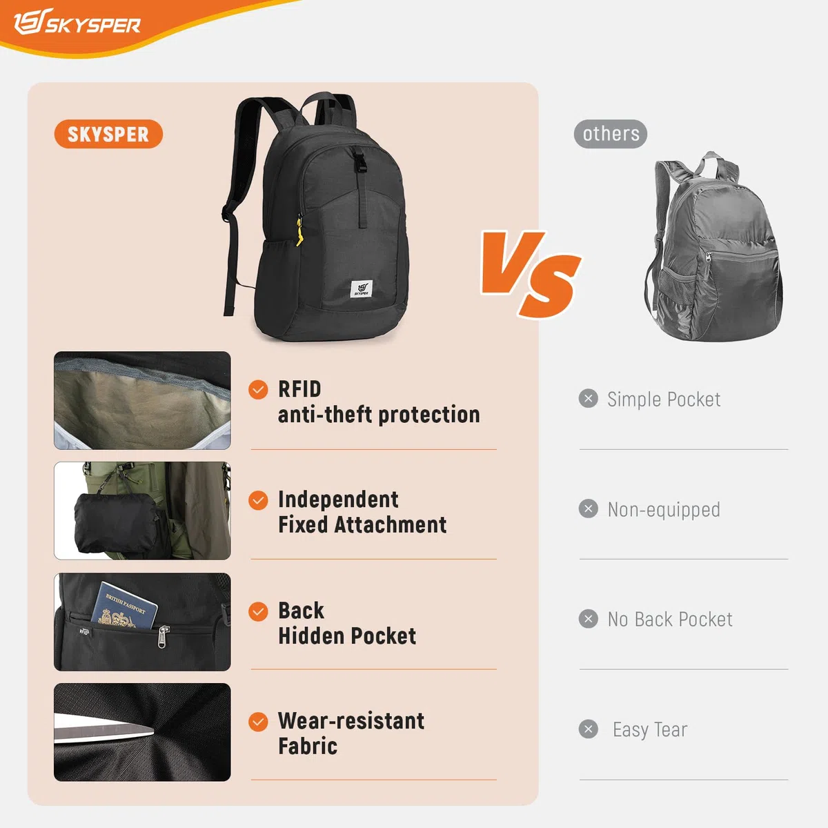 SKYSPER Sac à dos Pliable Antivol avec Protection RFID, 20L Sac à dos de Randonnée Petit Sac à dos pour Homme Femme Voyages Trekking Sport